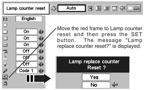CANON LV-X2 - LAMP REPLACE COUNTER - 1