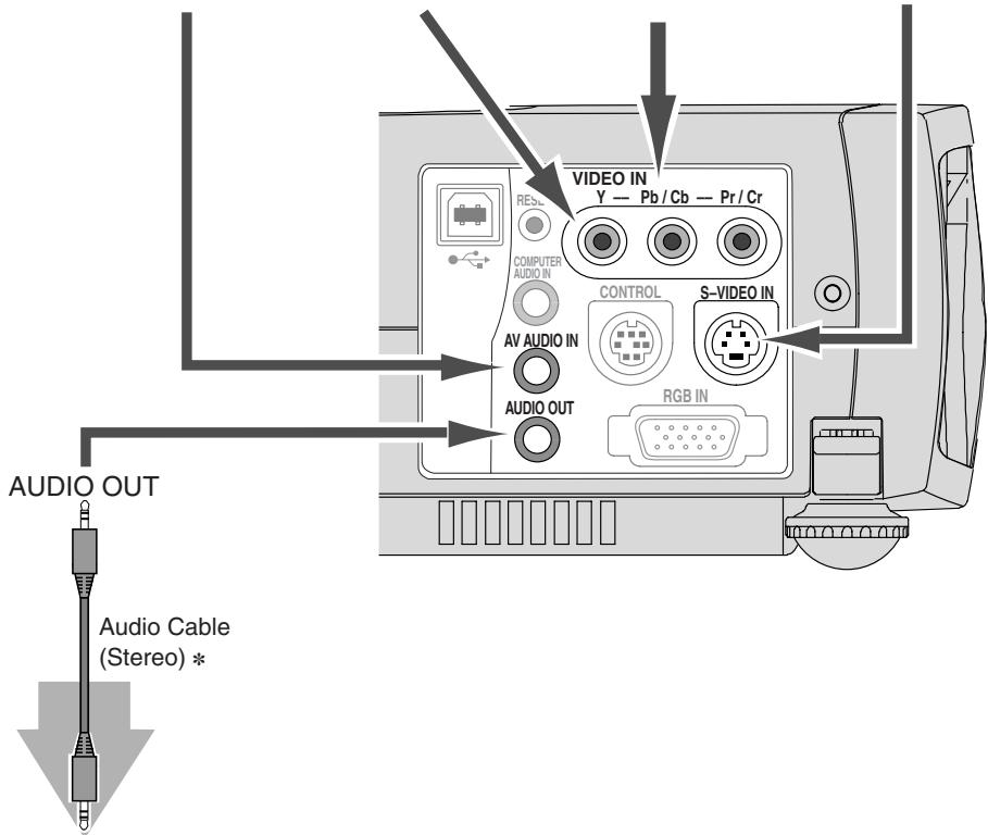 CANON LV-X2 - Cables used for connection (\* = Cable is not supplied with this projector.) - 8