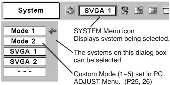 CANON LV-X2 - SELECT THE COMPUTER SYSTEM MANUALLY - 2