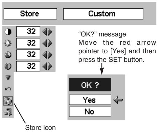 CANON LV-X2 - Quit - 1
