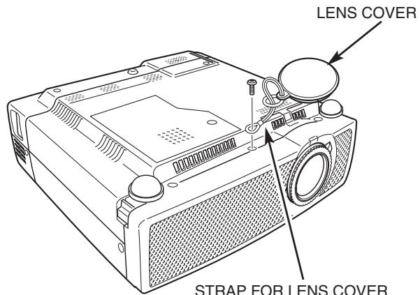 CANON LV-X2 - MOUNTING THE LENS COVER - 1