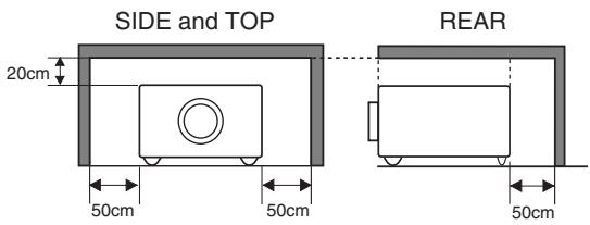 CANON LV-X2 - WARNING : TO REDUCE THE RISK OF FIRE OR ELECTRIC SHOCK, DO NOT EXPOSE THIS APPLIANCE TO RAIN OR MOISTURE. - 1