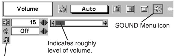 CANON LV-X2 - Mute - 2
