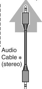 CANON LV-X2 - CONNECTING TO A COMPUTER - 4
