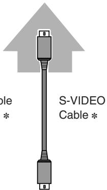 CANON LV-X2 - Cables used for connection (\* = Cable is not supplied with this projector.) - 7