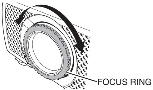 CANON LV-X2 - FOCUS ADJUSTMENT - 1