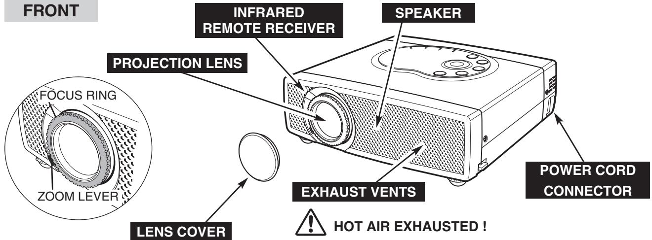 CANON LV-X2 - NOMENCHTOR - 1