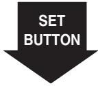 CANON LV-X2 - Control or adjust item through ON-SCREEN MENU - 2