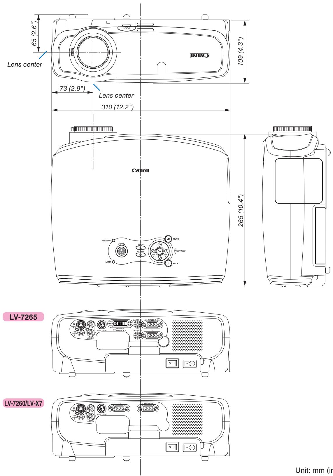 CANON LV-X7 - Model Number LV-7265/LV-7260/LV-X7 - 1