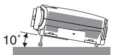 CANON LV-X7 - Place the projector in a horizontal position - 1