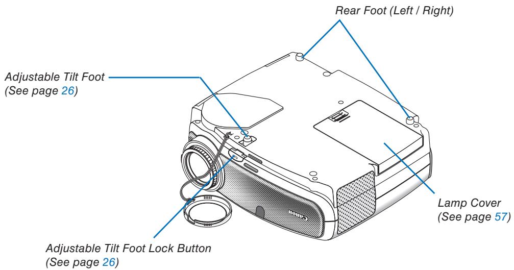 CANON LV-X7 - Bottom - 1