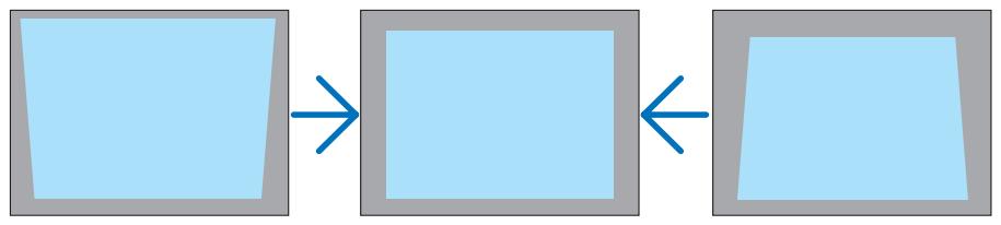 CANON LV-X7 - Correcting Keystone Distortion - 1