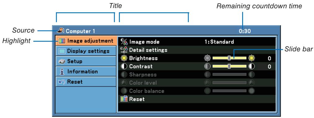 CANON LV-X7 - ② Menu Elements - 1