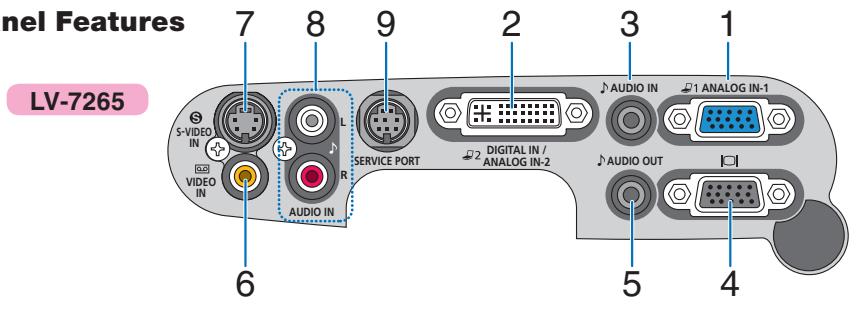 CANON LV-X7 - BACK Button - 1