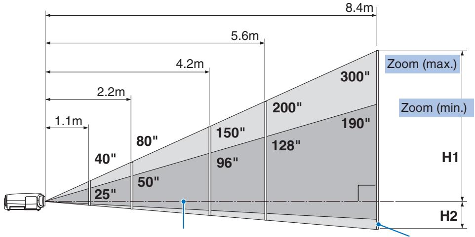 CANON LV-X7 - Selecting a Location (LV-7265) - 1