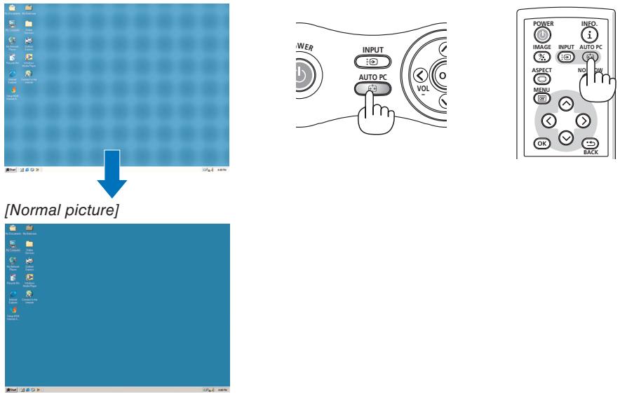 CANON LV-X7 - Adjusting the Image Using Auto PC adjustment - 1