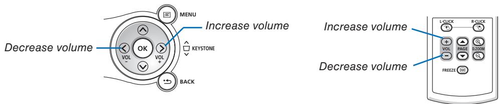 CANON LV-X7 - Turning Up or Down Volume - 1