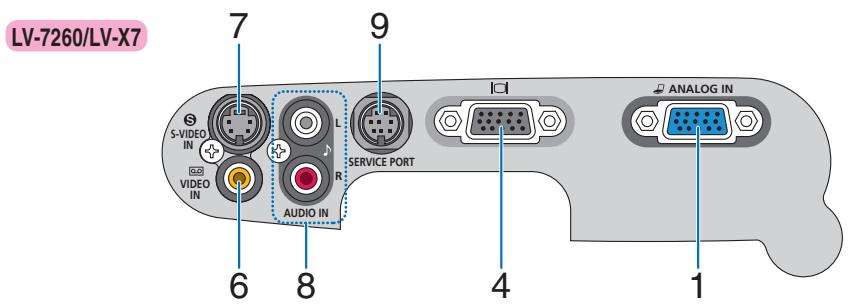 CANON LV-X7 - BACK Button - 2