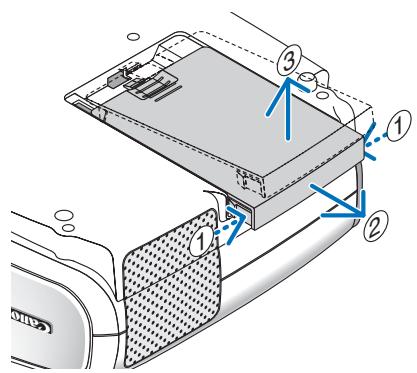 CANON LV-X7 - Remove the lamp cover. - 2