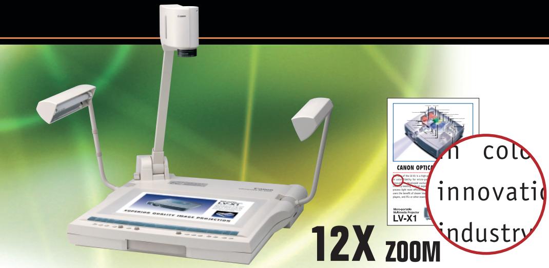 CANON RE 450X - User-friendly features - 1