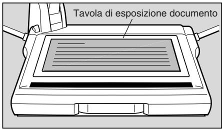CANON RE-455X - Mettere il documento al centro della tavola di esposizione documento. - 1