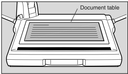 CANON RE-455X - Put the document at the center of the document table. - 1