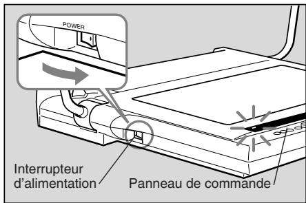 CANON RE-455X - Mettez l'appareil sous tension. - 2