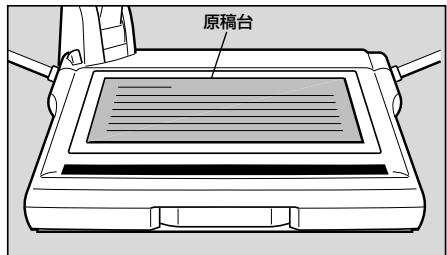 CANON RE-455X - 原稿台の中央に原稿を置ります。 - 1