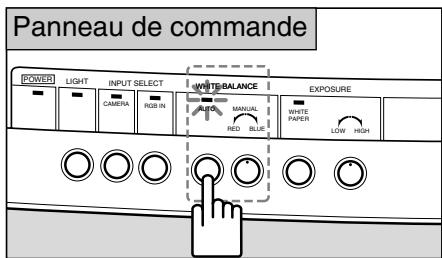 CANON RE-455X - Reprise du réglage de la balance des blancs - 1