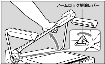 CANON RE-455X - 一ムロク解除レハ一を押し、一ムを止る位置て起こしま�。 - 2