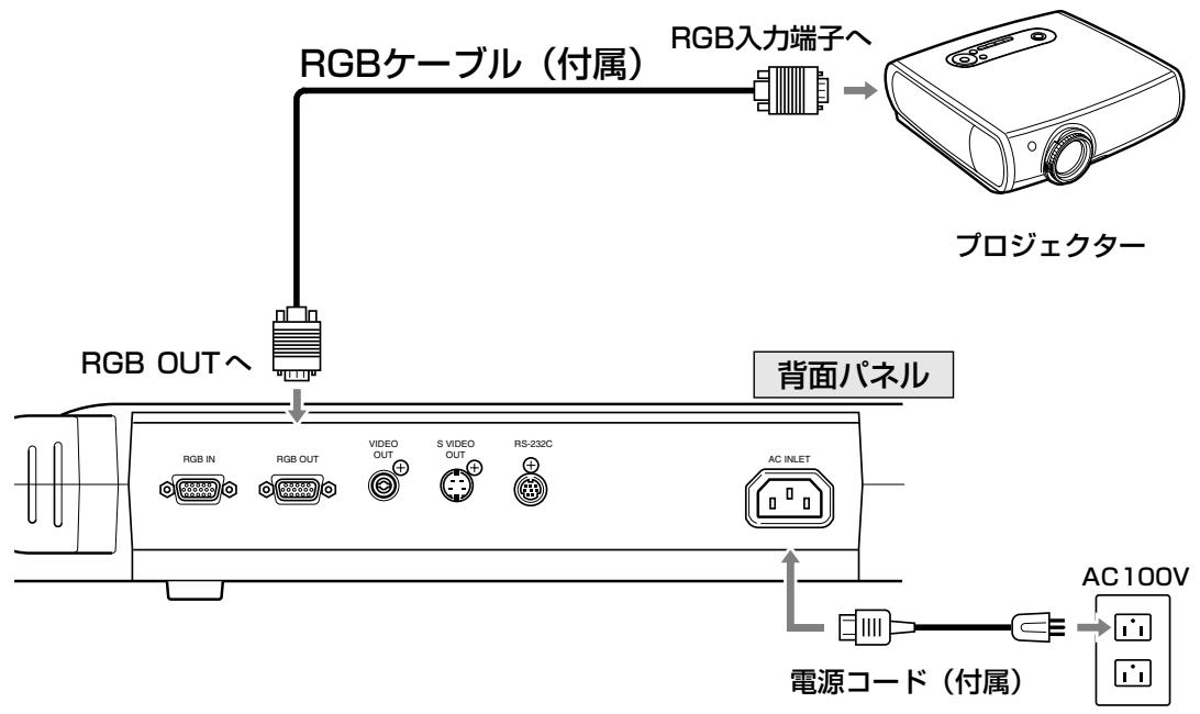 CANON RE-455X - 接続のしおた - 1