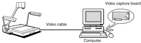 CANON RE-455X - Transferring Images to Computers (Image Input) - 1