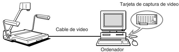 CANON RE-455X - Transferencia de imagenes aordenadores (Entrada deImagen) - 1
