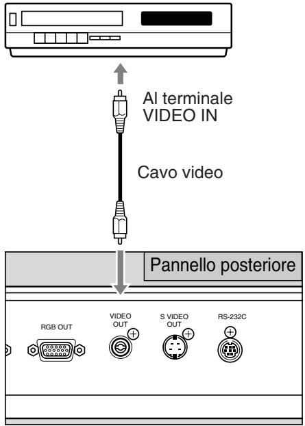 CANON RE-455X - Per registrar immagini su un'apparecchiatura audiovisiva - 1
