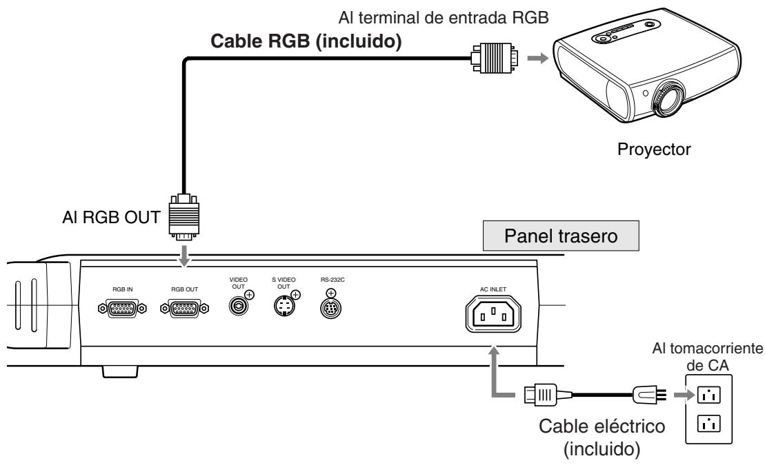 CANON RE-455X - Conexión - 1