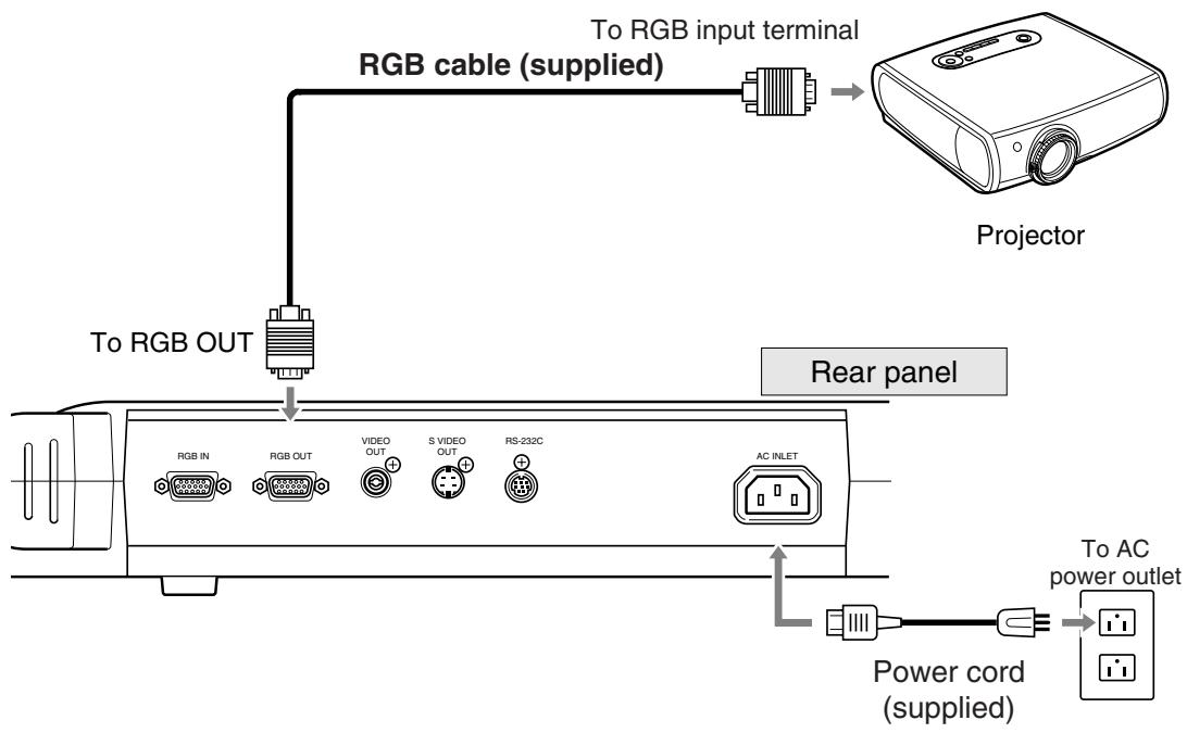 CANON RE-455X - Connection - 1