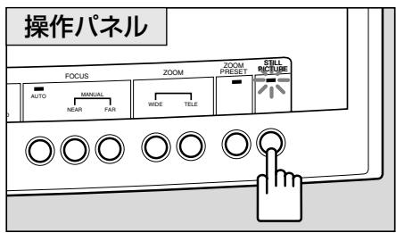CANON RE-455X - 出力画像を静止画にするとき - 1
