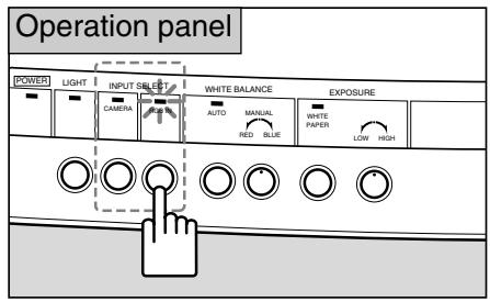 CANON RE-455X - Changing to Sources via External Input Equipment - 2