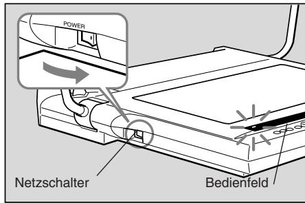 CANON RE-455X - Die Stromversorgung des Geräts einschalten. - 2
