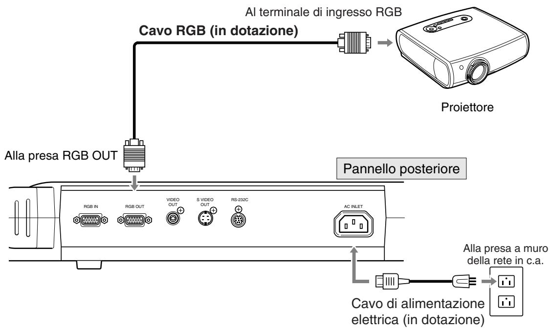 CANON RE-455X - Per collegare - 1