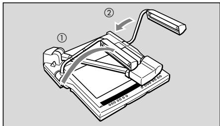 CANON RE-455X - Storing - 10