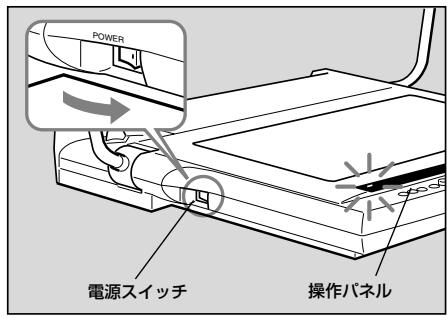 CANON RE-455X - 電源を入います。 - 2