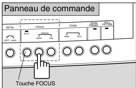 CANON RE-455X - Suivez les étapes ci-dessous. - 1