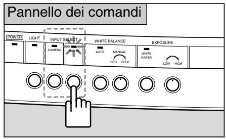 CANON RE-455X - Perambiare in sorgenti via apparecchio collegato a ingresso esterno - 2