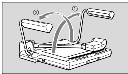 CANON RE-455X - Dépliez les deux supports des lampes d'éclairage. - 1