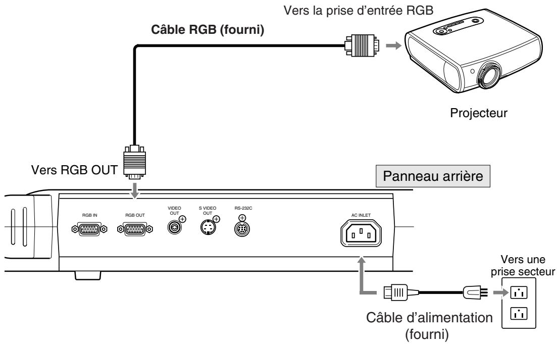 CANON RE-455X - Raccordements - 1