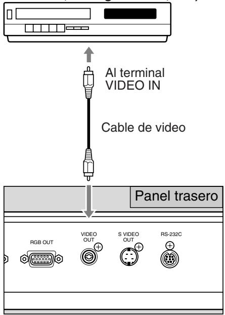 CANON RE-455X - Grabación de imágenes en un equipo de AV - 1