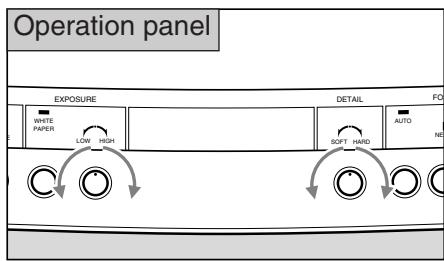 CANON RE-455X - Adjusting Brightness and Image Contrast - 2