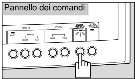 CANON RE-455X - Perambiare l'angolazione per il formato Lettera/A4 - 1