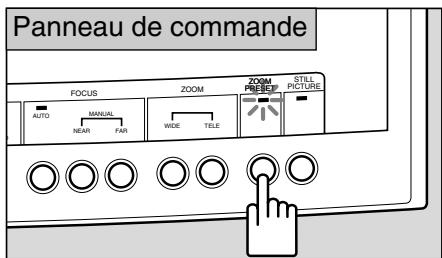 CANON RE-455X - Changement d'angle au format Lettre/A4 - 1